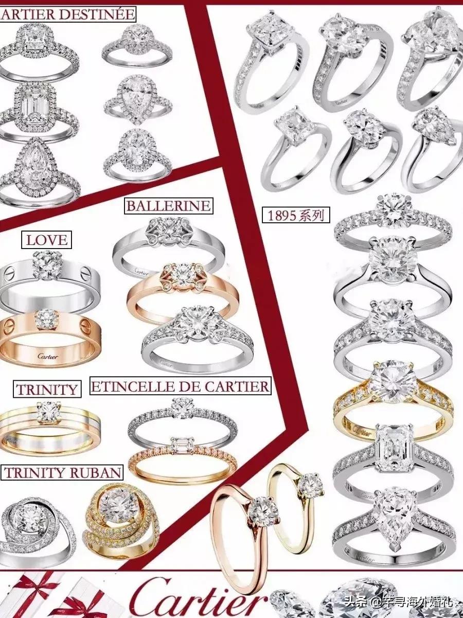 挑选结婚钻戒比较实用的技巧,30分钻戒怎么挑选最合适