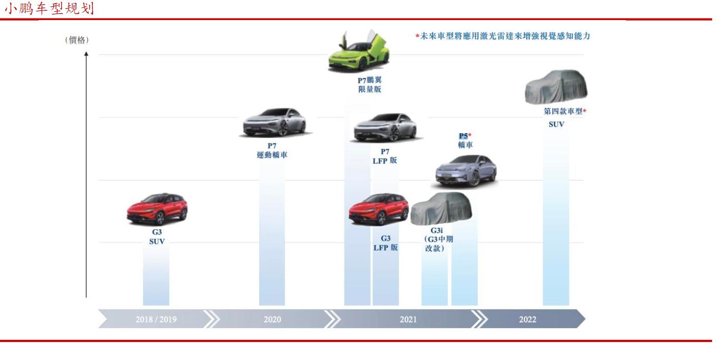 了解新能源汽车视频,了解新能源汽车品牌