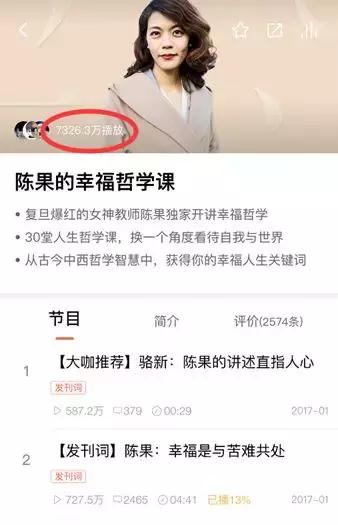 文化网红的衰落：这届韭菜不好割了