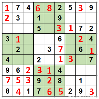 数独九宫格高阶解题技巧,玩转数独有效法则