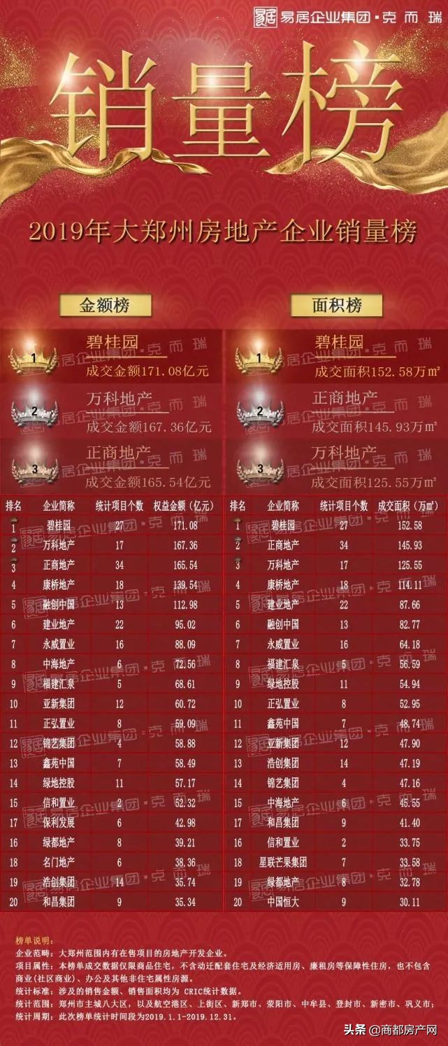 一场由猪队友曝光的建业恶性循环