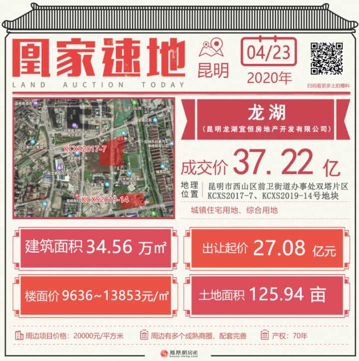 昆明复地云极怎么样值得入手吗,云极复地公寓昆明
