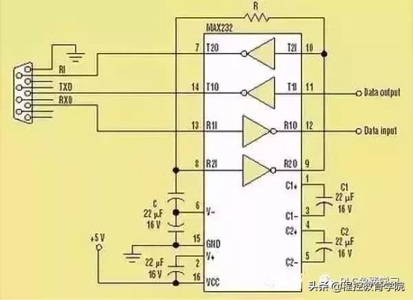 rs232协议rj45接口,rs232rj45接口线序