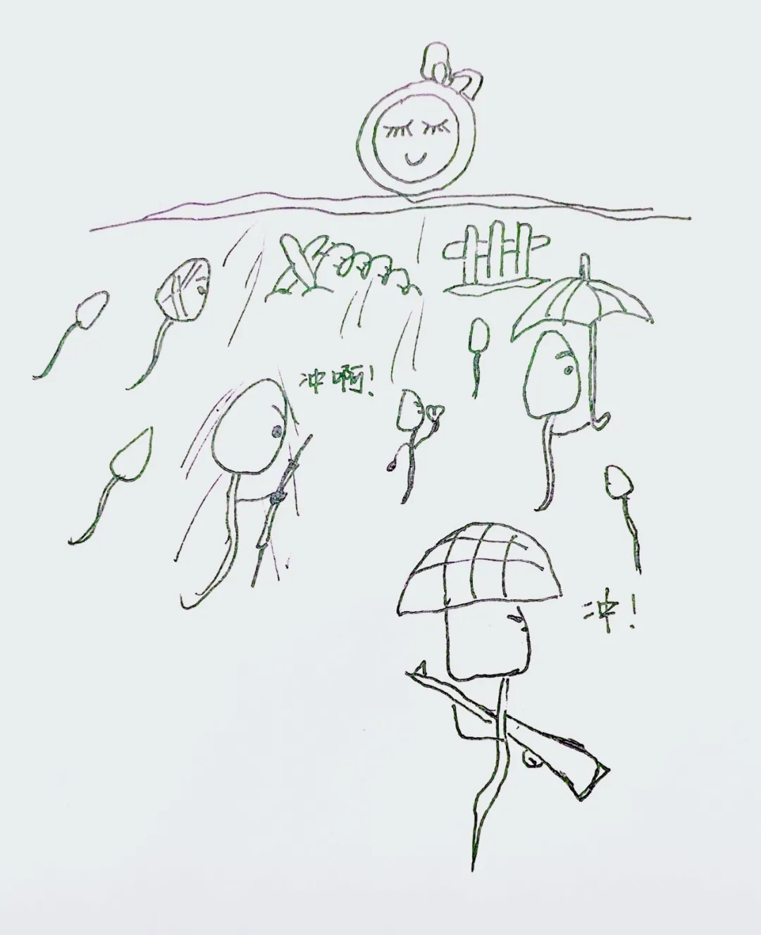 閰稿効杈eコ鏄寚鐢风殑濂崇殑,閰稿効杈eコ閲嶇敺杞诲コ