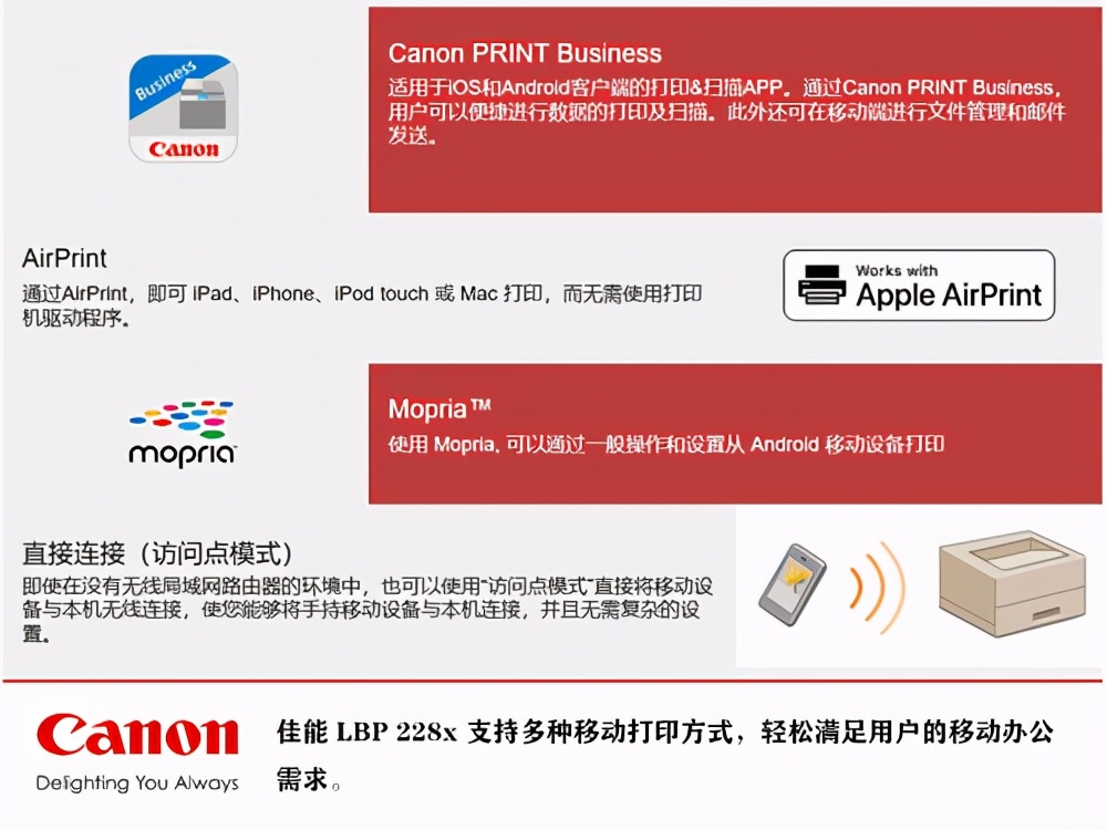 佳能中国生产什么产品,佳能中国打印机