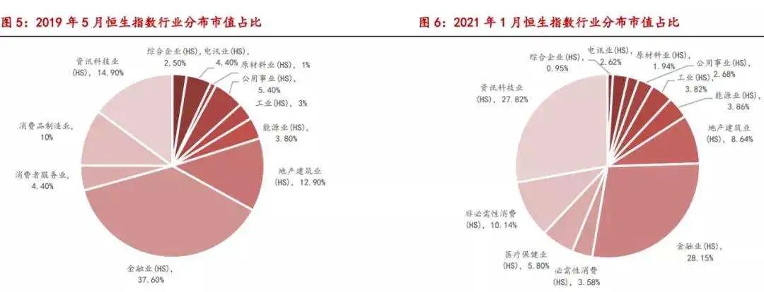 卧槽，又一个送钱机会