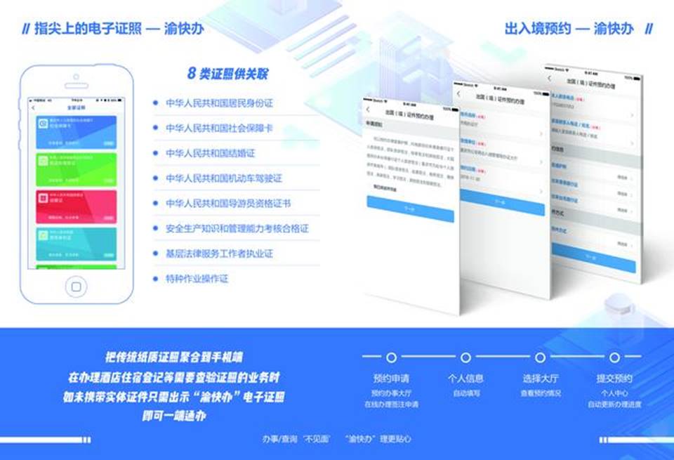 重庆市政府APP客户端“渝快办”今日成功上线，首批推出300+项老百姓最关心、最高频、最便捷的便民服务事项