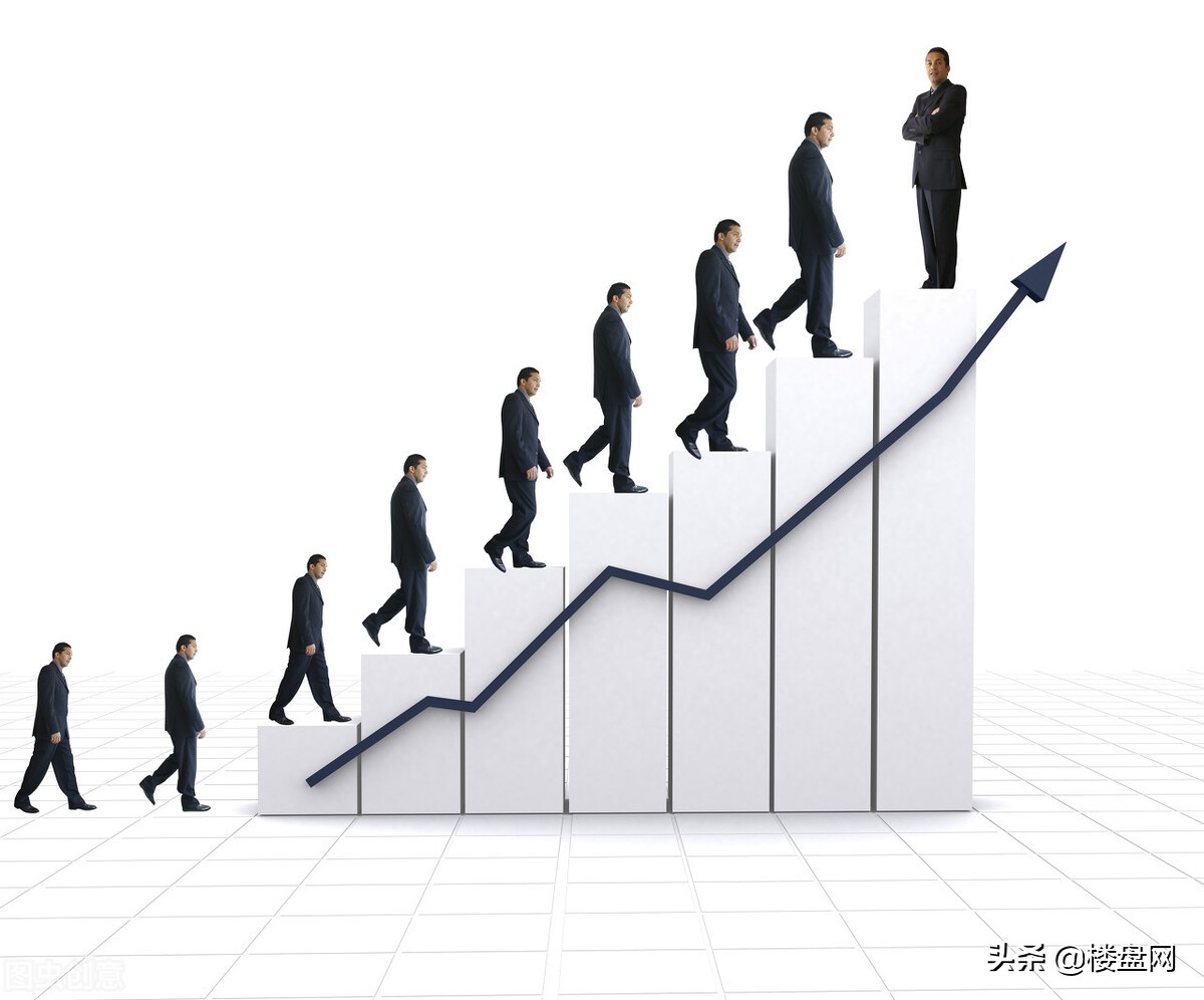 二八法则有多重,二八定律房子