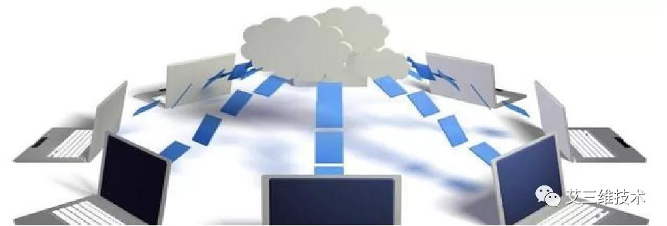 工程设计的全过程管理,设计协同管理流程图