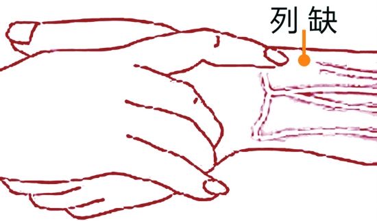 肩颈椎病手关节痛针灸哪些穴位好,颈椎病头晕呕吐针灸哪些穴位