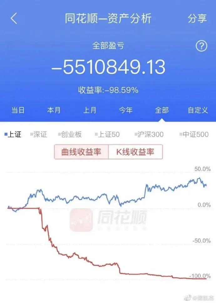 如何看出股票进入主升浪,怎样看股票的主升浪