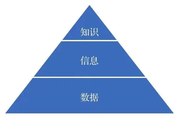 一个好的企业家必备的能力,优秀企业家最重要的能力是战略
