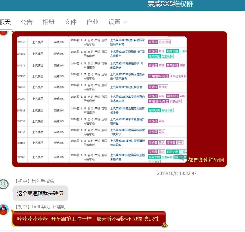蓝鲸7速湿式双离合变速箱故障率,福克斯双离合变速箱故障率高不高