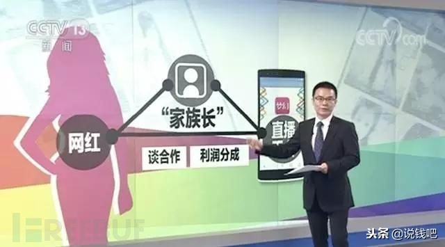 杀妻骗保案,网络色情产业或许是其中推手