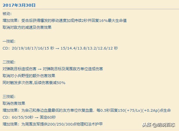 王者英雄榜：辅助一姐的蔡萝莉蔡文姬是如何把你奶的绿油油的