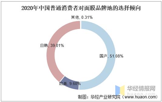 中国面膜国外市场销量,一叶子和韩后面膜哪个好用