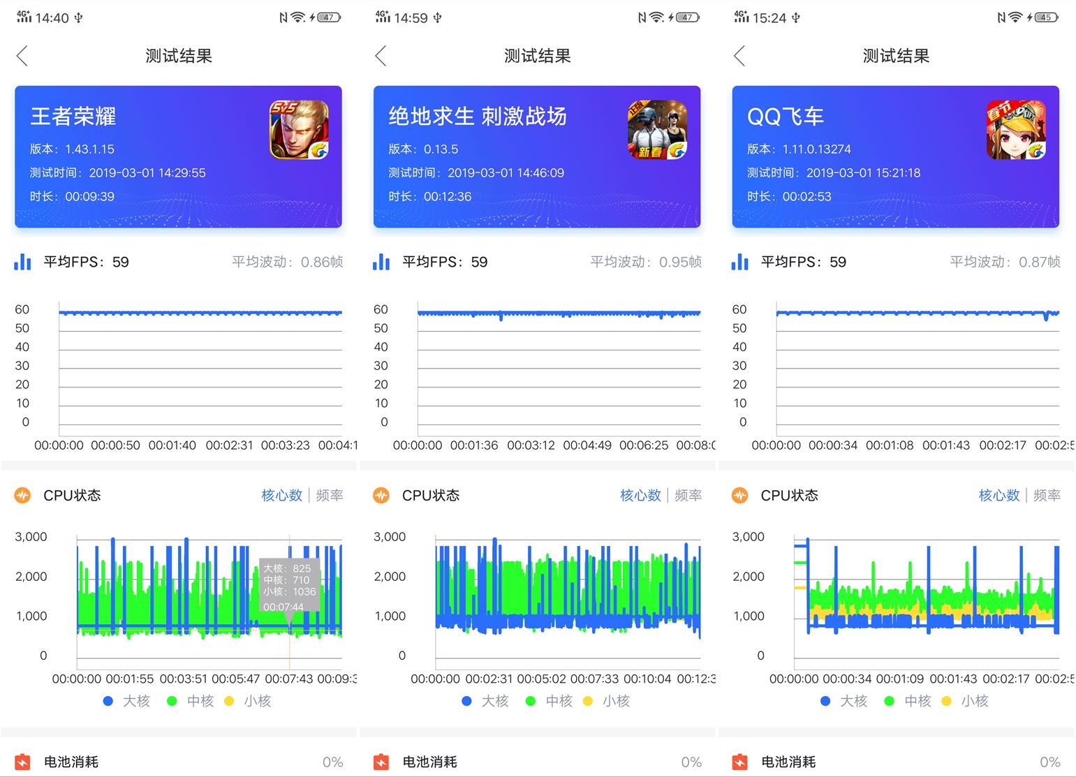 玩机报告iqooneo5上手实测,iqoo一代手机游戏测评