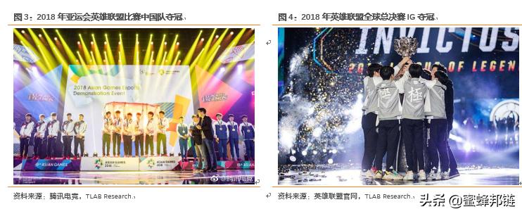 区块链游戏大时代,区块链游戏深度解析