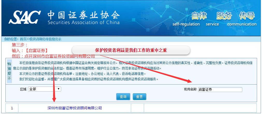 5分钟深度了解,启富投顾后市如何应对