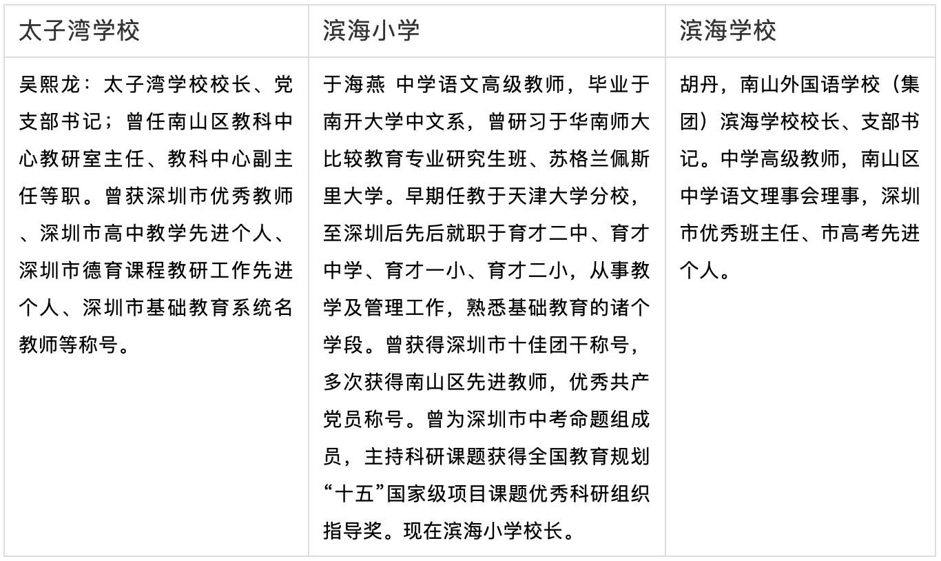 太子湾学校、滨海小学、滨海学校小学部哪个好
