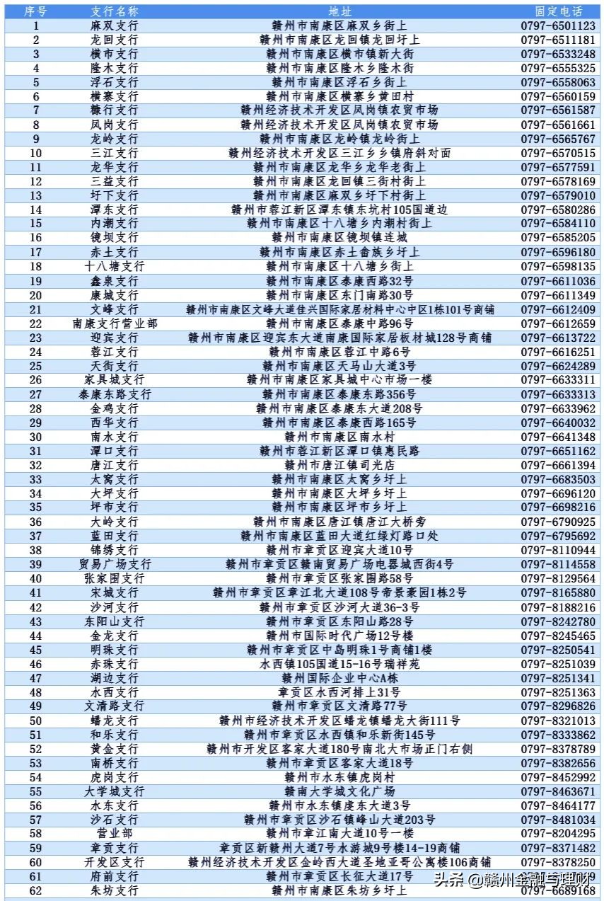 农商银行微信对账服务,江西农商网上银行对账如何授权
