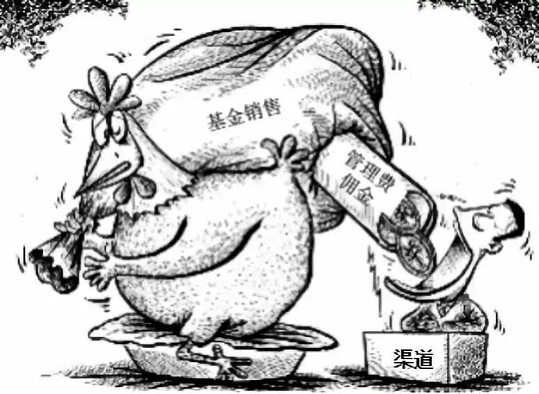 基金公司关闭直销平台,基金直销系统