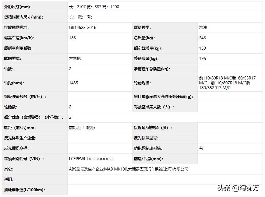 工信部2022年新车,工信部复古新车