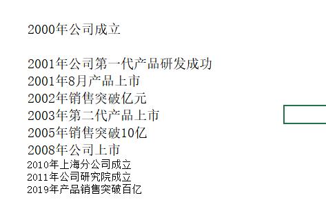 excel表格时间轴怎么设置,excel甘特图时间轴怎么设置