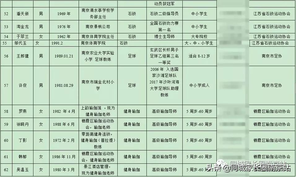 江苏泰州将推行课后服务模式,上海课后服务收费标准出台