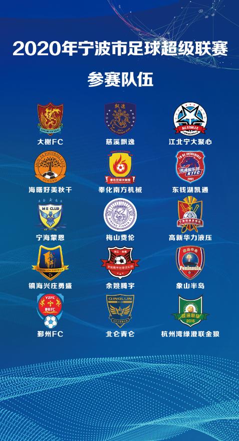 2024年宁波市足球超级联赛开幕式,2021年宁波足球联赛