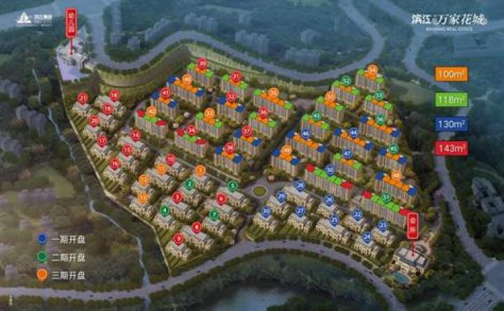 鹿城仰义山上林里片区,仰义滨江万家花城最值得购买吗