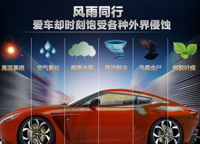 汽车镀晶能防止漆氧化吗,保护车漆增亮镀晶