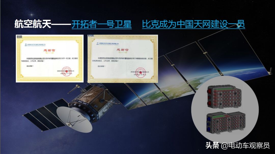 比克锂电池排名,比克锂电池最新消息