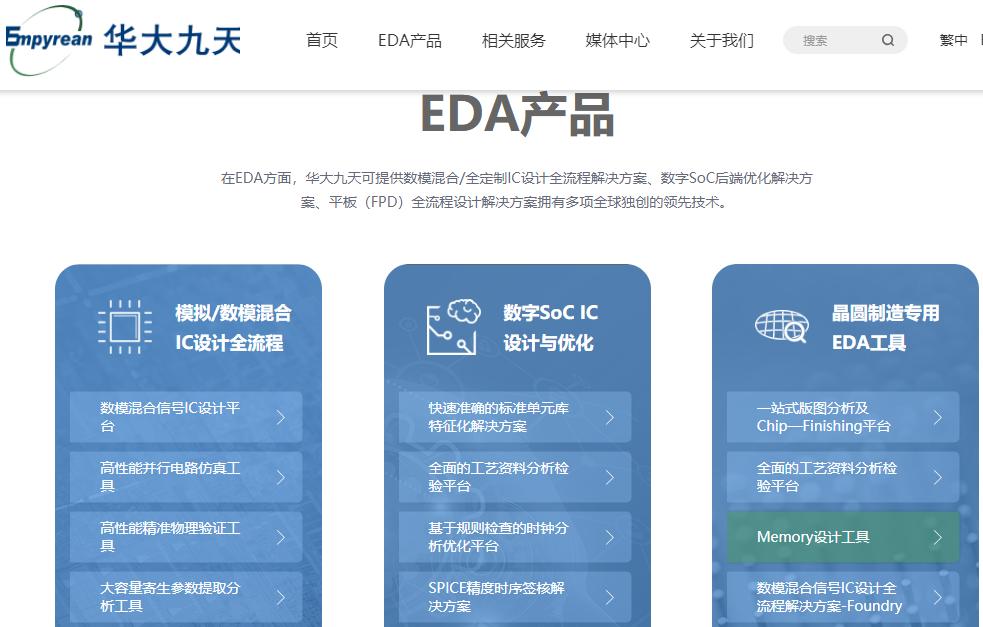 华为芯片设计eda用哪家的,华为设计芯片的eda软件叫什么