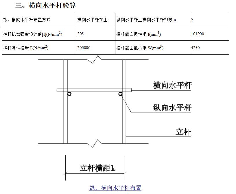 悬挑脚手架搭设安全标准化做法3d,花篮悬挑脚手架和普通悬挑脚手架