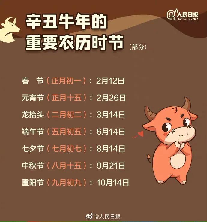 农历牛年从哪天算起,教你看懂农历牛年知识