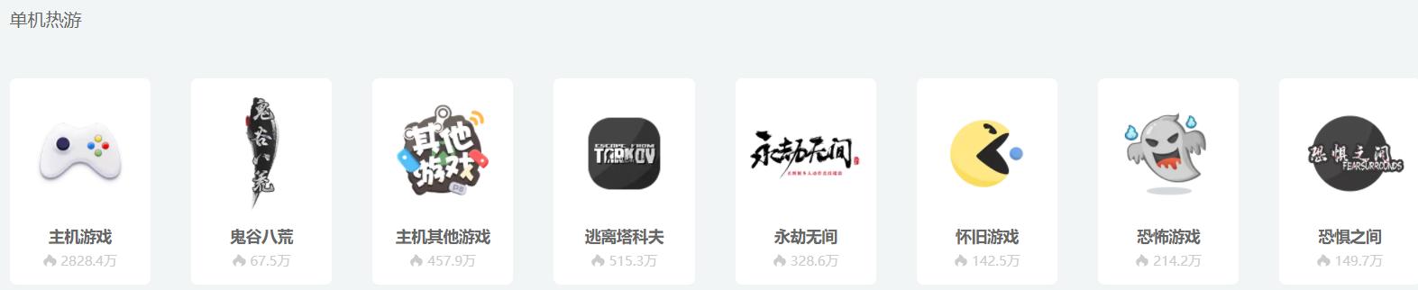 在网吧玩永劫无间为什么这么糊呢,为什么在网吧里面玩永劫无间