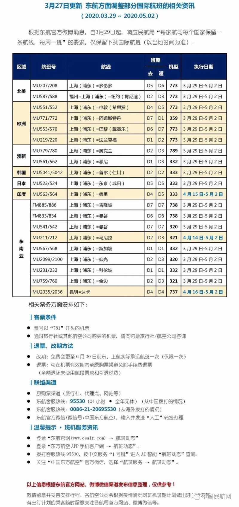 各航司国际航班计划表,最新8月各大航司国际航班计划