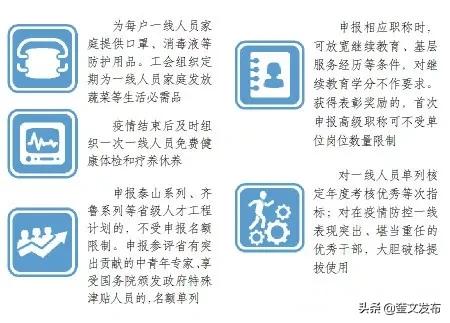 山东潍坊援助湖北医疗队名单 (山东潍坊支援湖北)