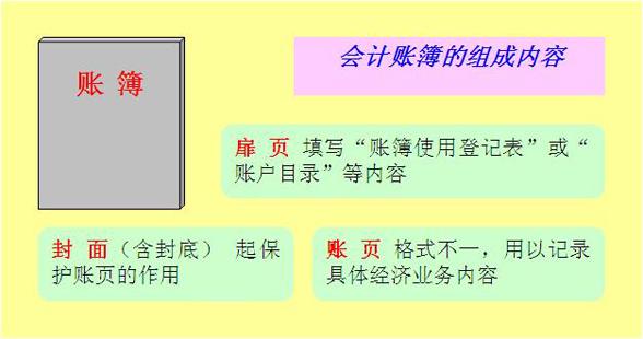 库存账和财务账不符怎么办,发现账表不符如何处理