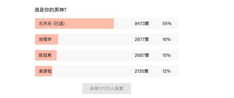 全网公认男生帅哥排名前十,男帅哥排行榜前十名