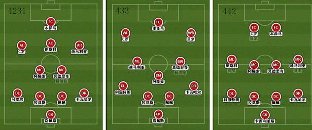 皇马夺欧冠安帅战术成功,22年欧冠决赛利物浦vs皇马更衣室