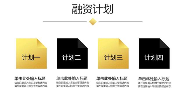 创业计划书融资计划怎么写,大学生创业融资计划书范本下载