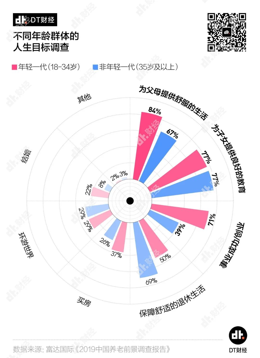 存款10w的人都是怎么存钱的,30岁存款10万该做些什么