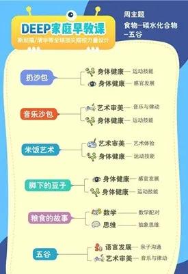 早教从现在开始,早教小步在家靠谱吗