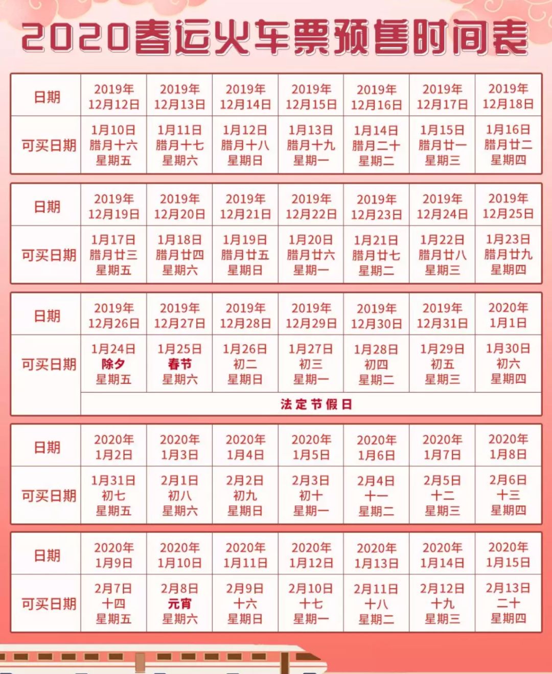 「德州提醒」今起，春运火车票正式开抢！抢票前，这些事你必须知道