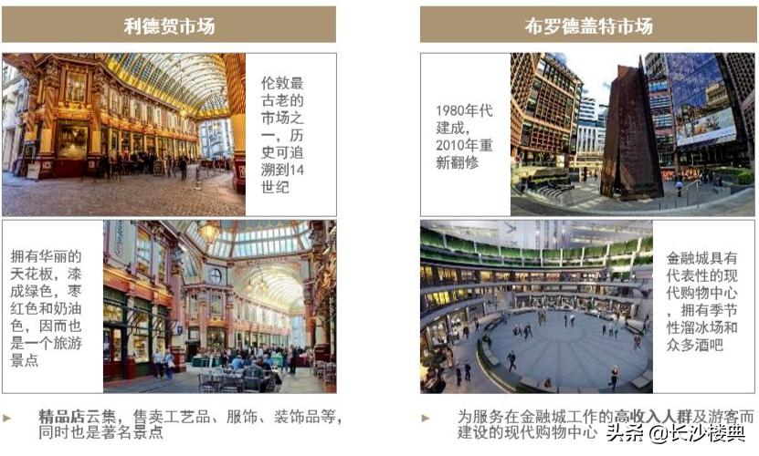 长沙国家级cbd,长沙五大cbd