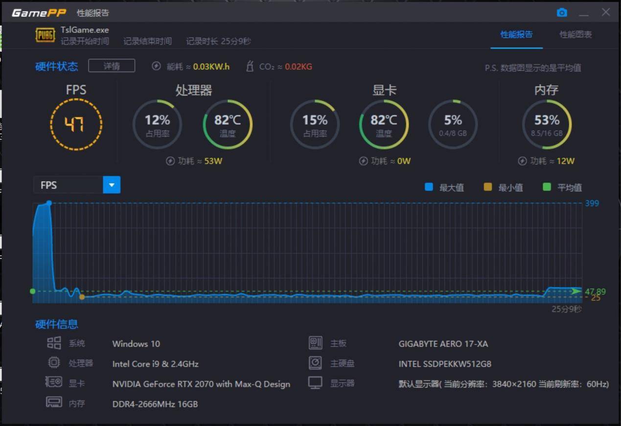 技嘉aero17深度评测,全新技嘉笔记本aero17