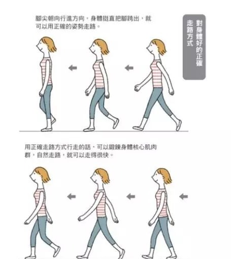 大脚趾外翻有什么可以治疗的,大脚趾外翻后遗症