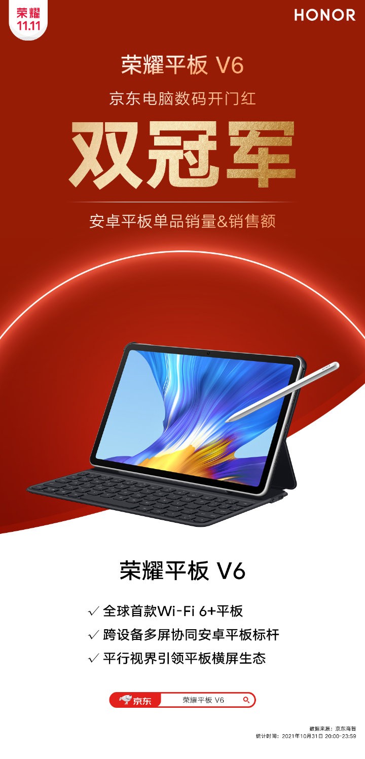 双十一荣耀销量,双11荣耀销售冠军